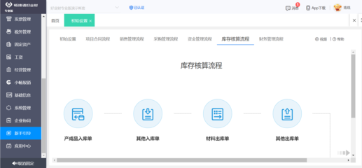 河南軟件產業發展現狀與重點公司概覽